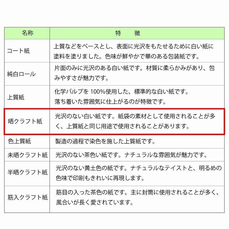 つづれ