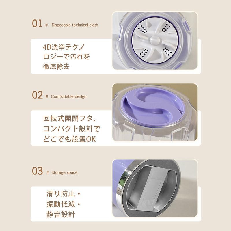 全自動式