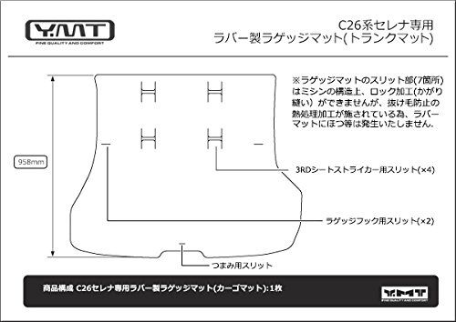 ラバー製ラゲッジマット カーゴマット