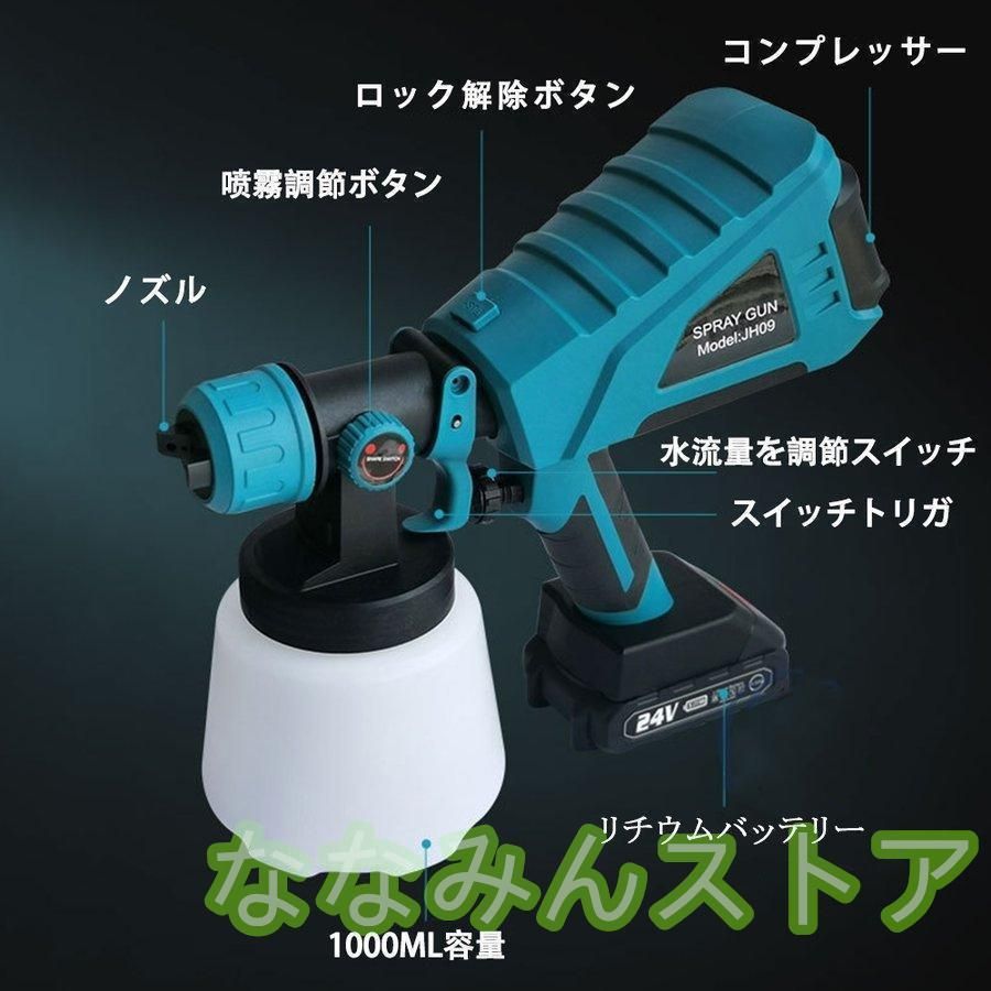 パワースプレー 互換製品