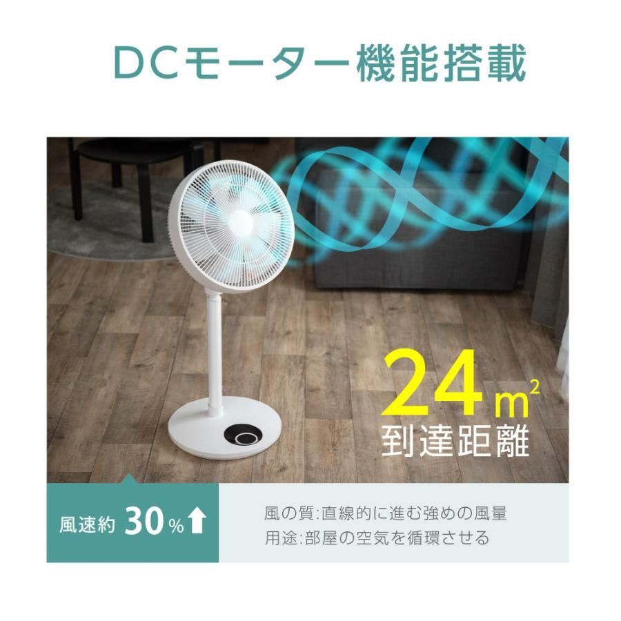 3D首振り