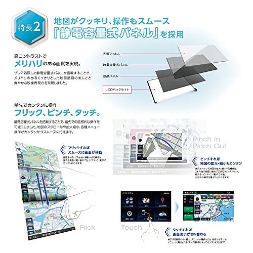 2021年モデル フルセグ地デジチューナー