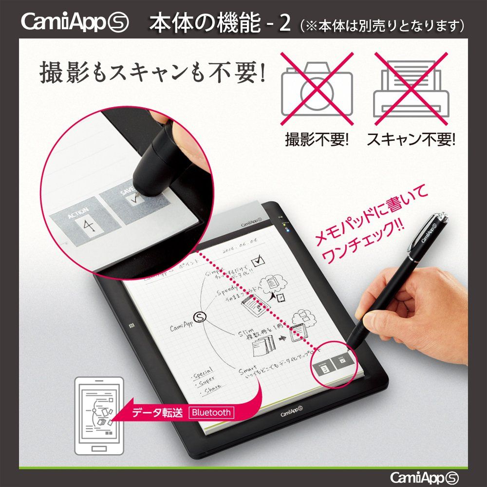 CamiApp iphone対応と専用メモパッド CamiApp iphone対応と専用メモパッド
