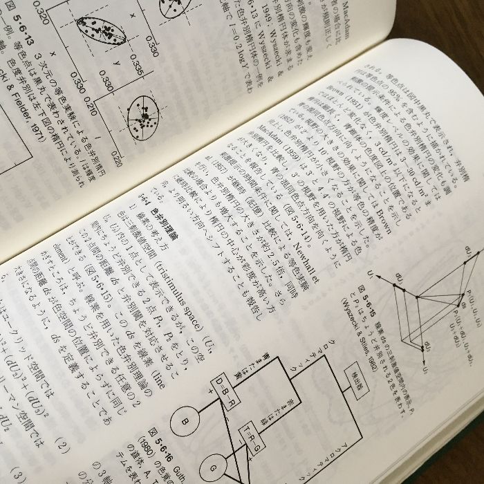 新編 感覚・知覚 心理学 ハンドブック 誠信書房 編/大山正・今井省吾