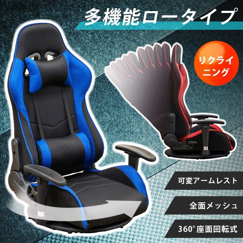 360度回転