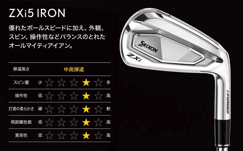 ダンロップ スリクソン ZXi5 アイアン 5本セット(#6〜9,PW