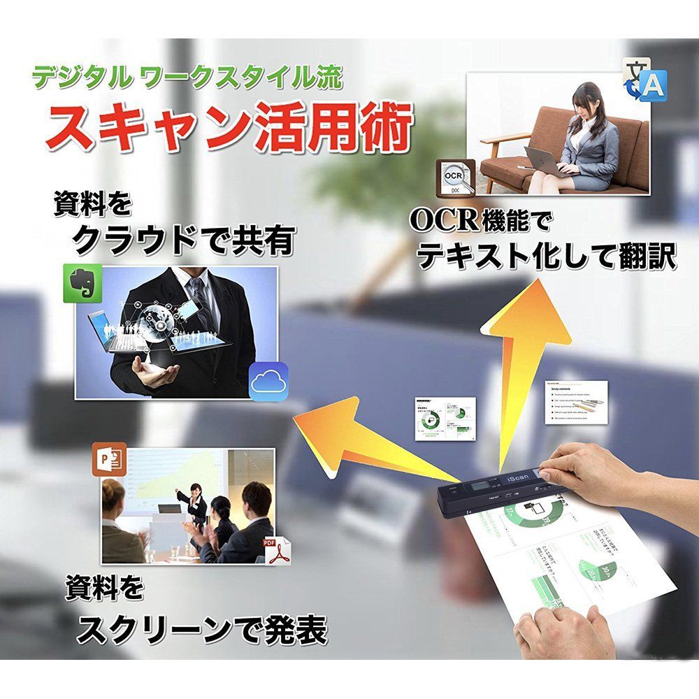 に最適