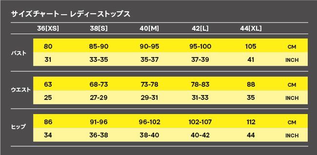 お取り寄せ
