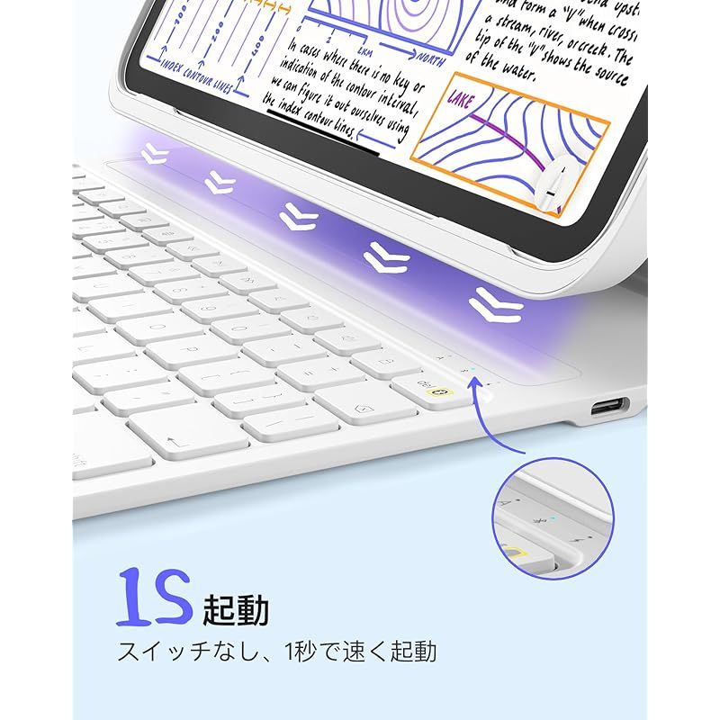 在庫限り】Inateck iPad Air 11インチ M3 2025/M2 2024 対応 一