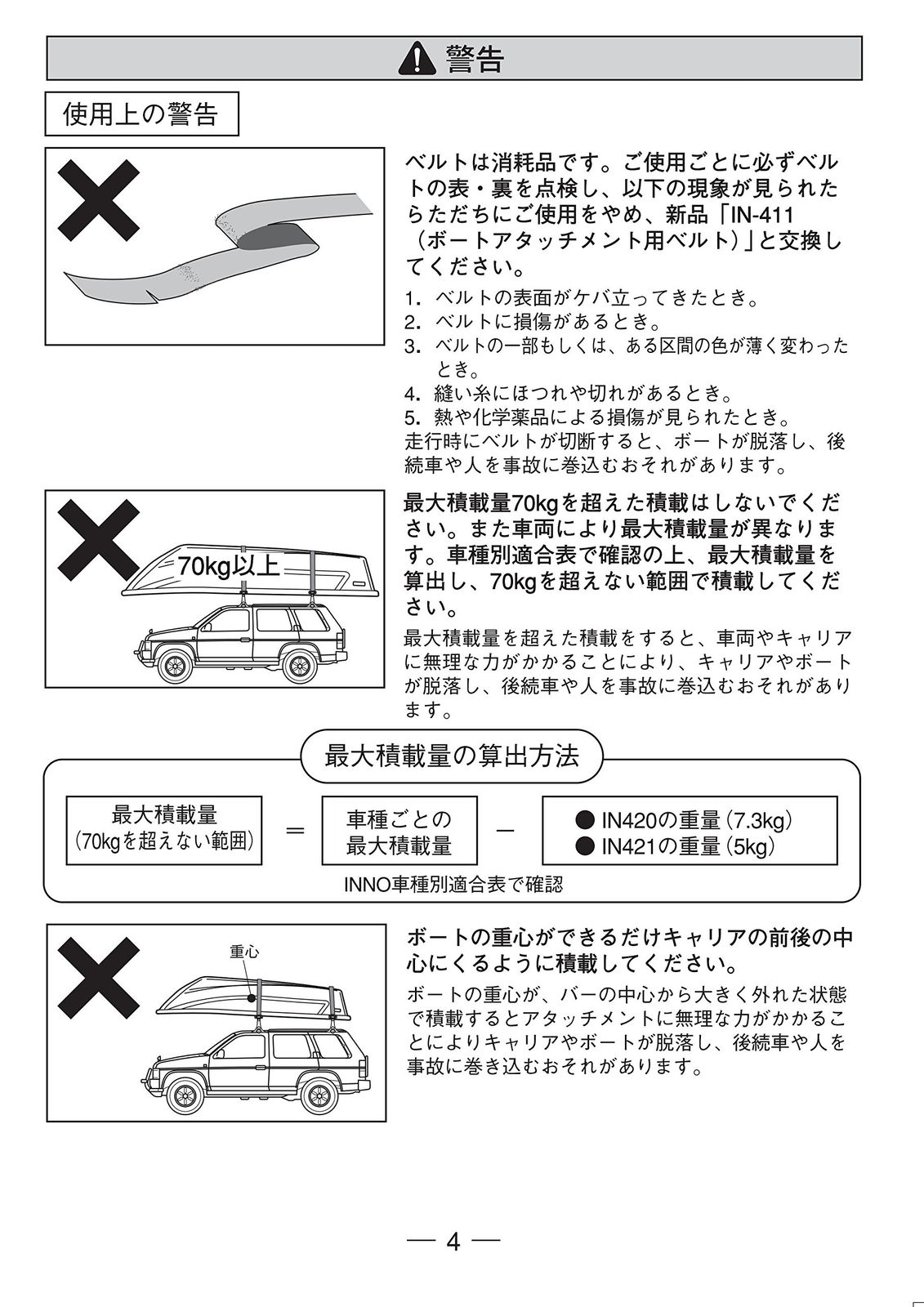 inno ボートローラーPRO