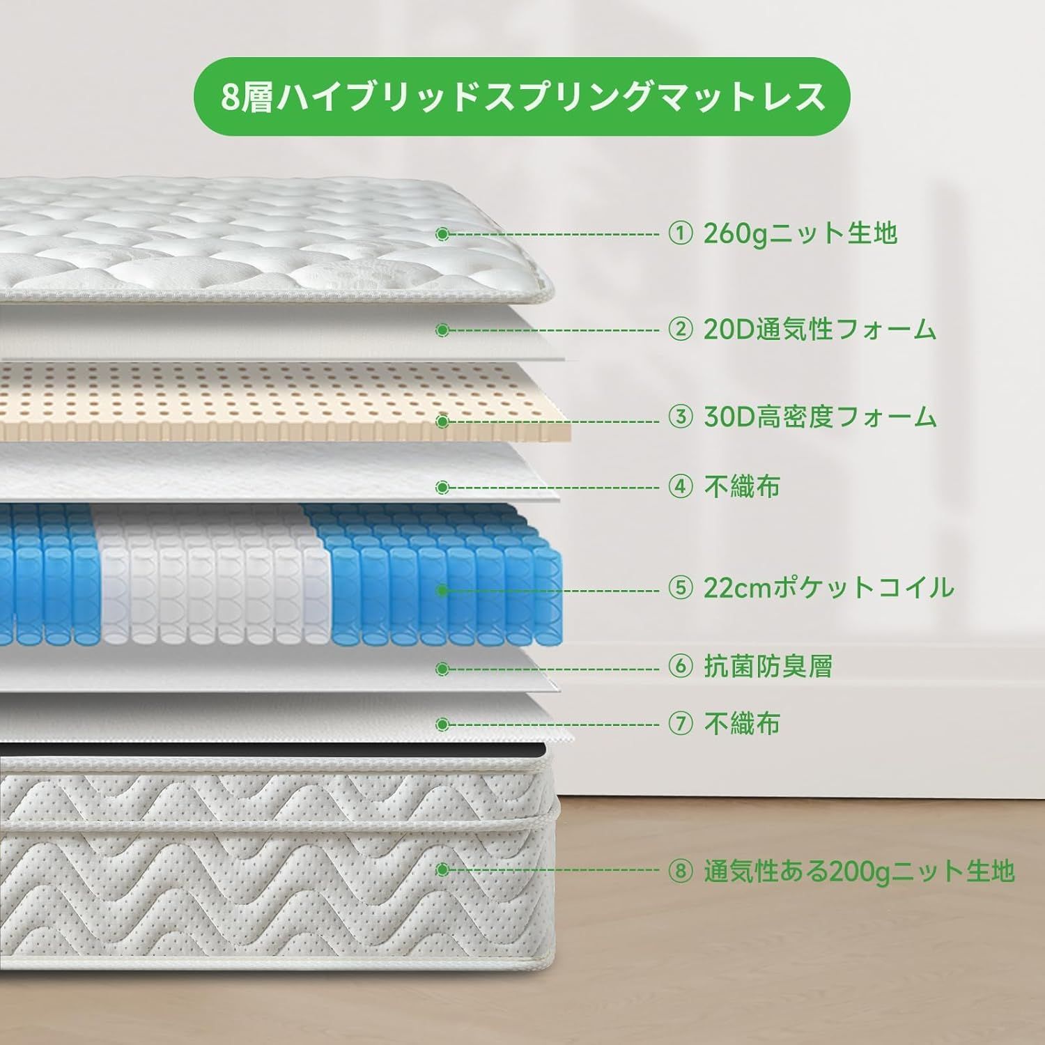 【未使用品】Z-HOM シングル マットレス 極厚26cm Amazon.co.jp: Z-HOM マットレス シングル 極厚20cm 高反発
