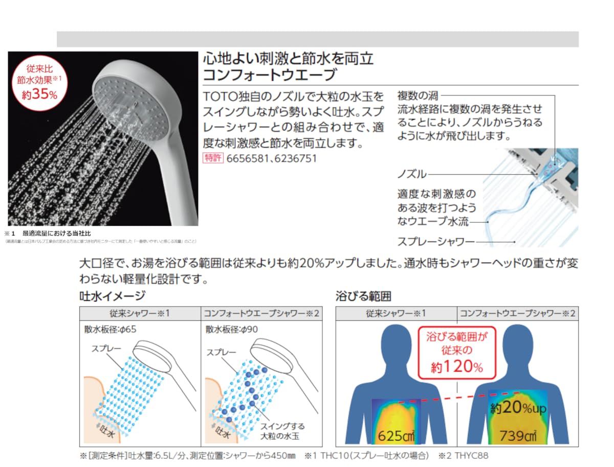 TOTO 浴室用壁付サーモスタット混合水栓 170mm コンフォートウェーブ90φ シルバー TBV03401J1