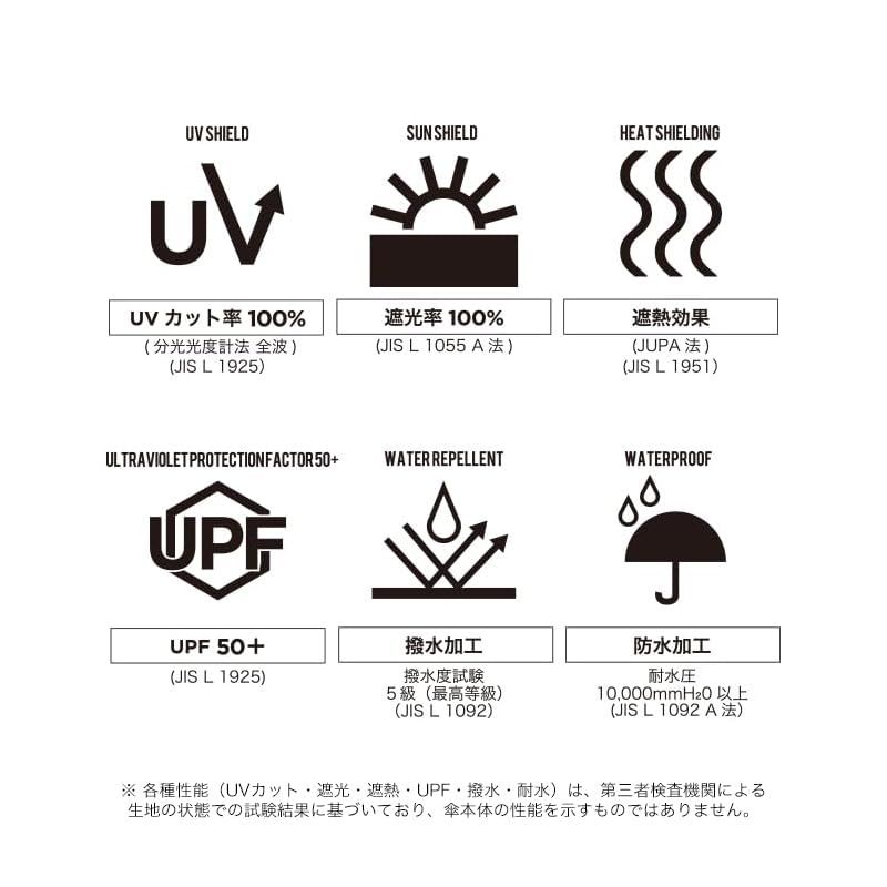 UVカット 日焼け防止