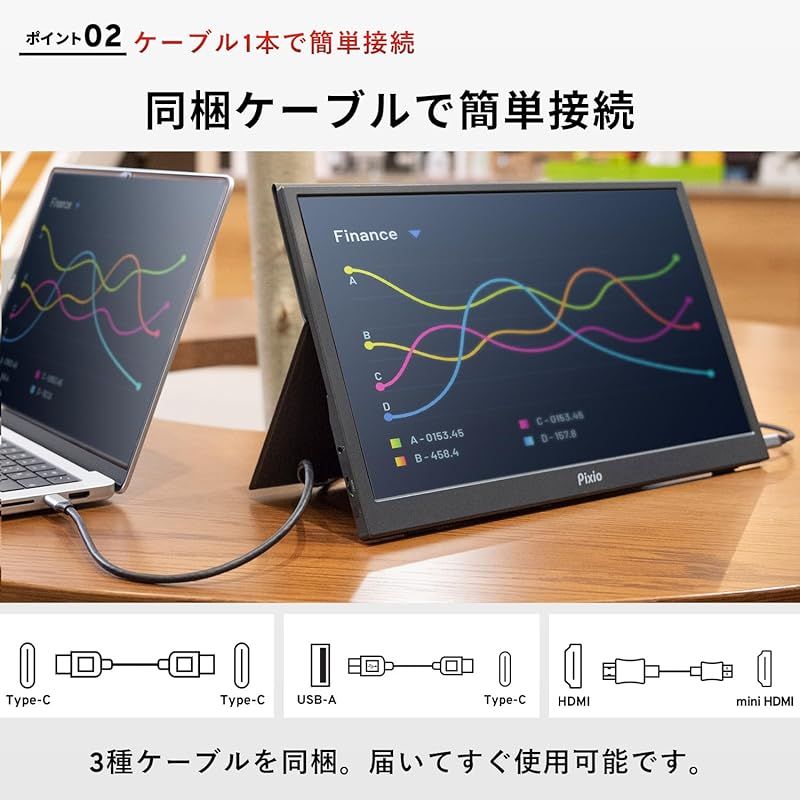 Pixio ポータブルモニター PX160 Wave 15.6インチ 60Hz FHD IPS HDR