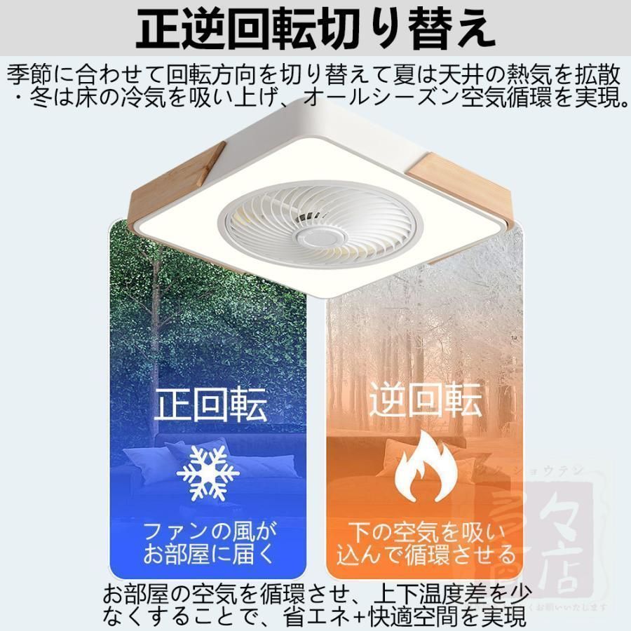 薄型