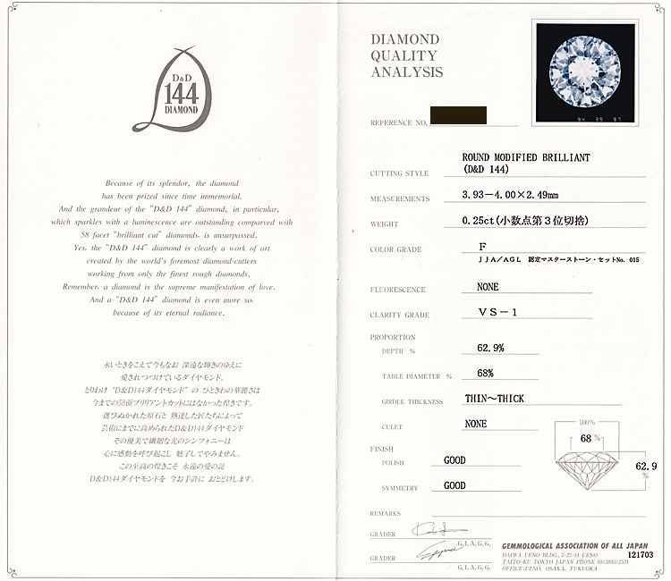 D&D114 ダイヤモンド リング ダイヤモンド Pt900 グレード付き 鑑定書  