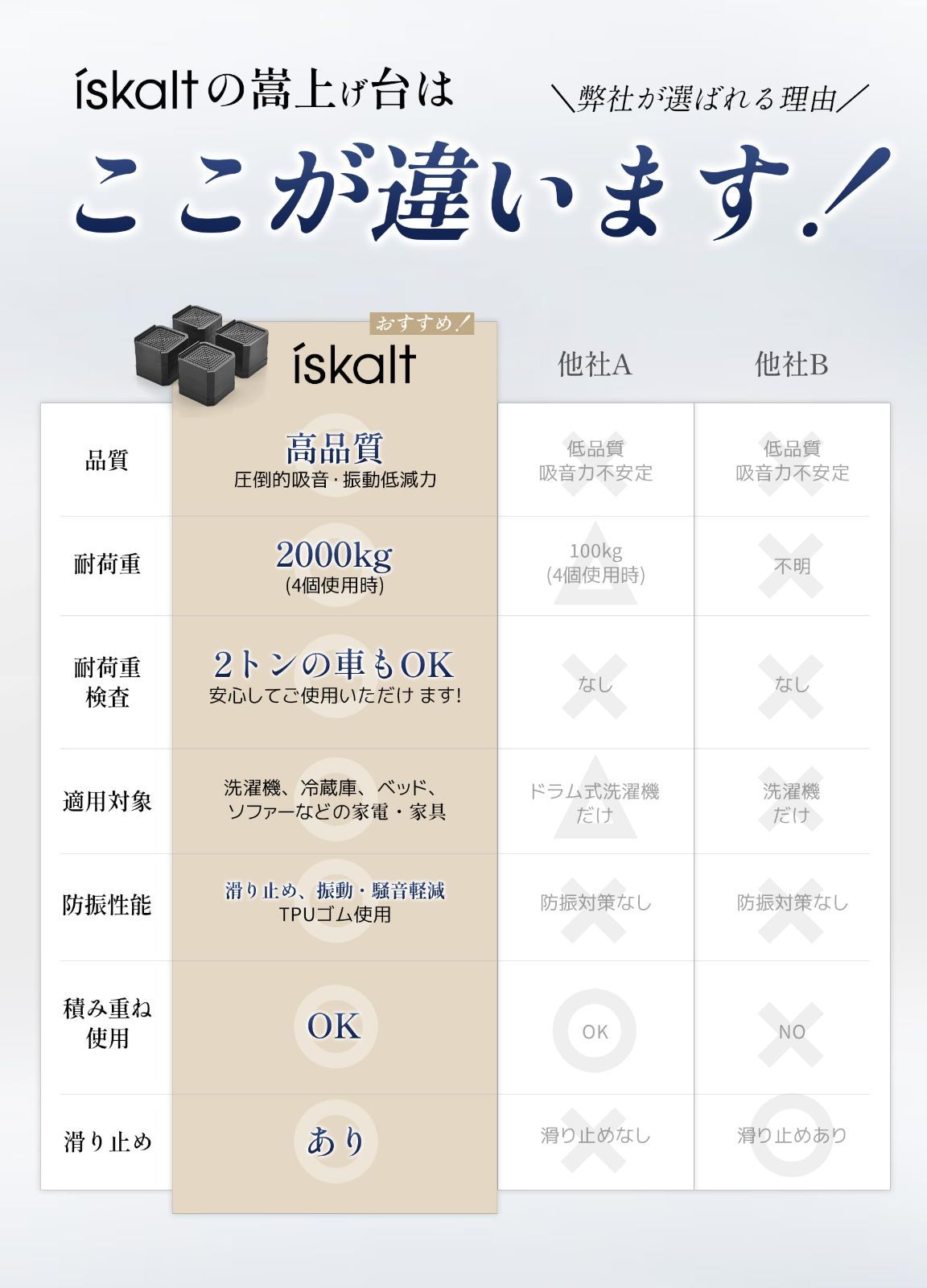 取り外し 1セット4個入り