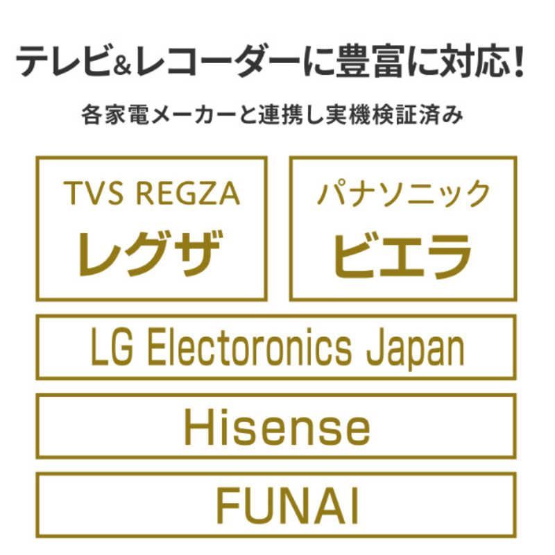 録画用スティックSSD