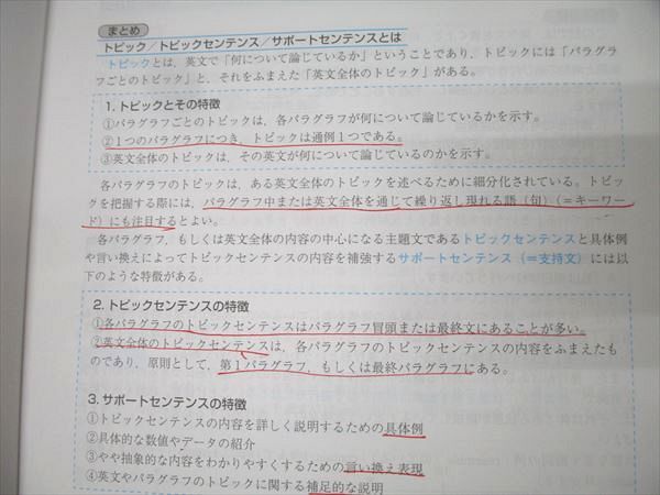 Z会 ZStudy 通期 京大英語 3月〜12月 2024年度 Z会 ZStudy 英語 京都大学 京大 2023年3月～2024年2月 テキスト