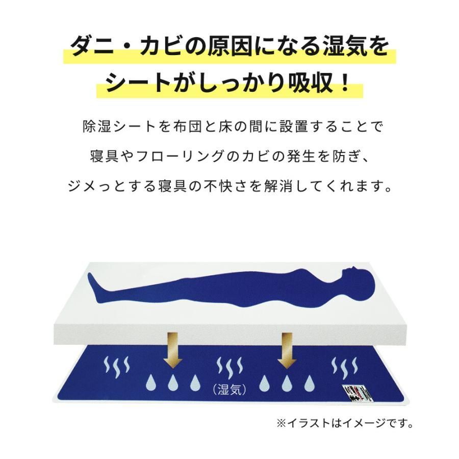 除湿シート 西川
