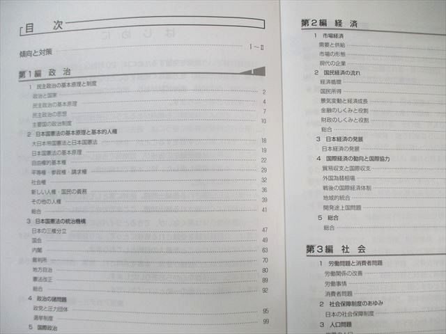 東京アカデミー 国家公務員・地方初級試験対策 出たDATA問題【1】〜【6】 2025年合格目標 計6冊 130L4D 東京アカデミー 国家公務員・地方初級試験対策 出たDATA問題【1