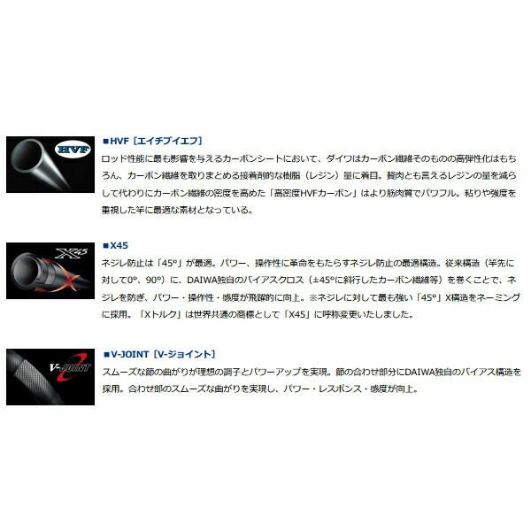 ≪ 23年4月新商品