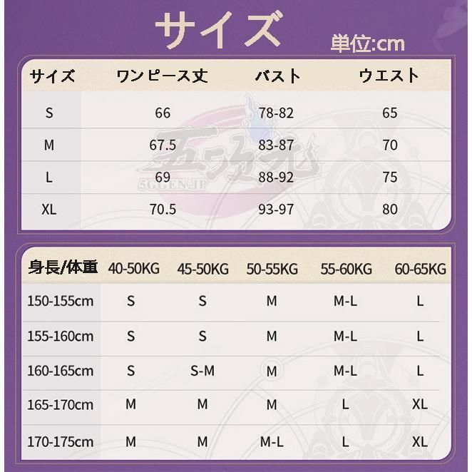 猫屋小舗 崩壊スターレール