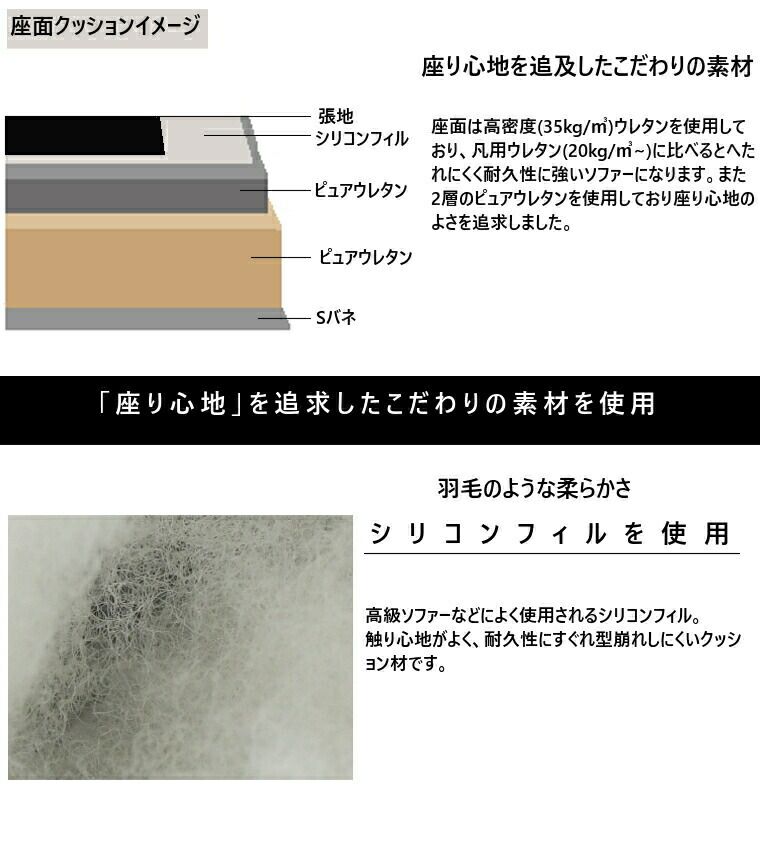 ピュアウレタン