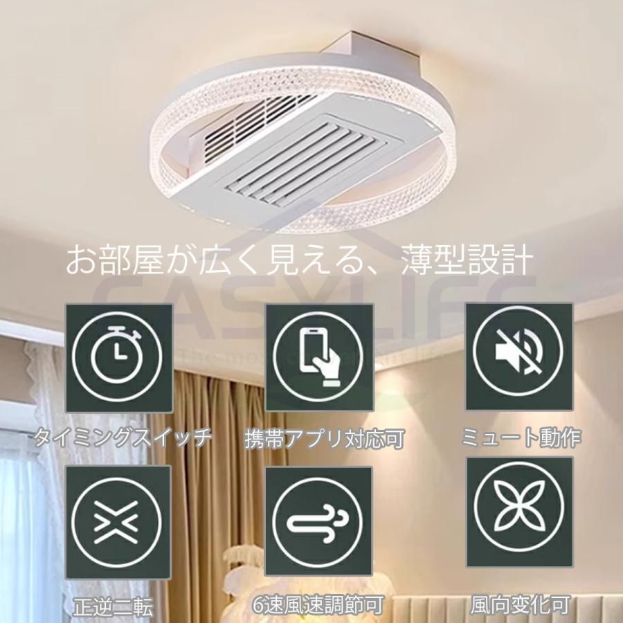 ファン付き照明