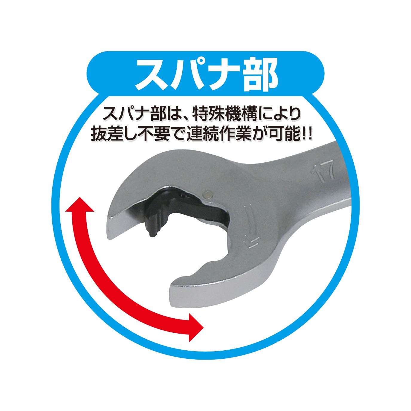 トネ TONE クイック ラチェットめがねレンチ 7本セット TONE クイックラチェットめがねレンチ