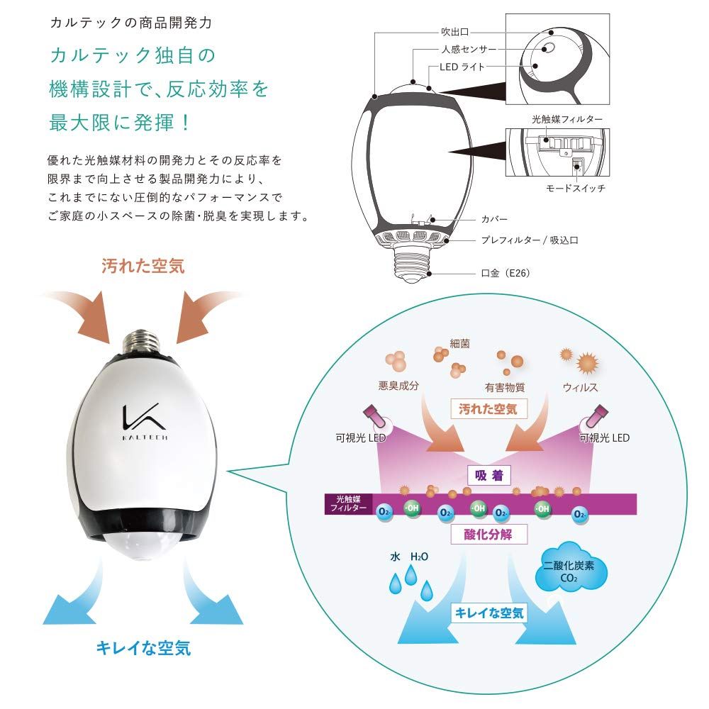 カルテック 脱臭 LED電球 昼白色 光触媒 除菌 ターンド・ケイ KL-B02