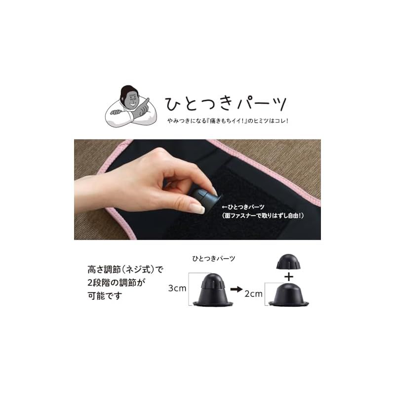 弱