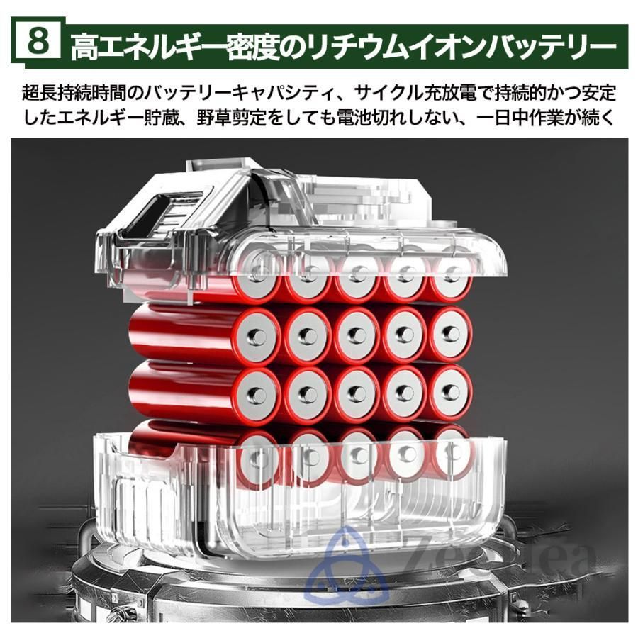 小型