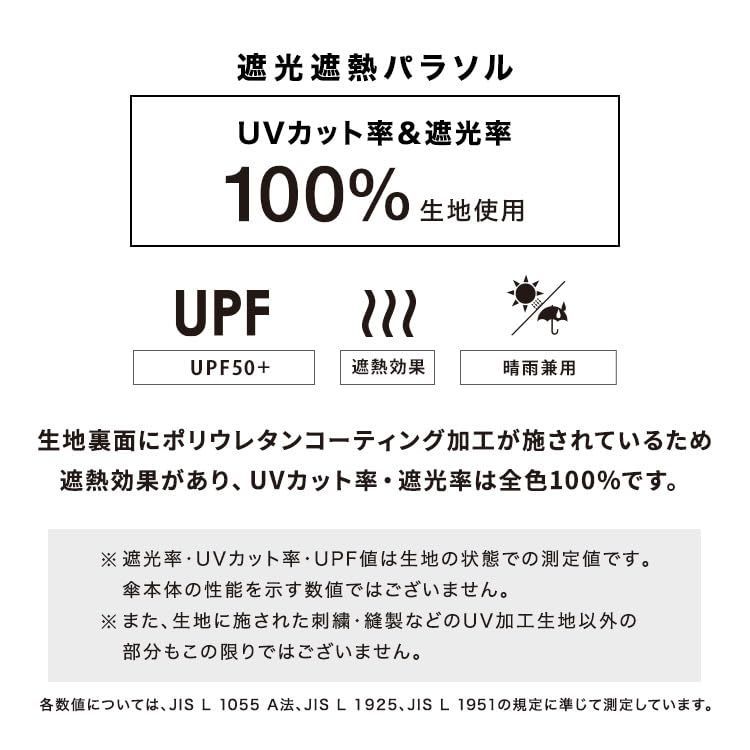 オフ_長傘 Wpc. 日傘 遮光フラワードローイング オフ 長傘 55cm