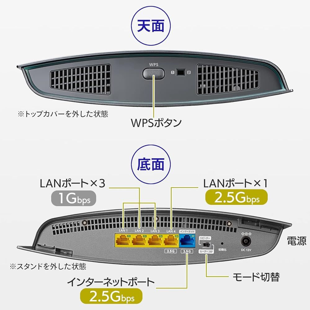 AX3000 2402