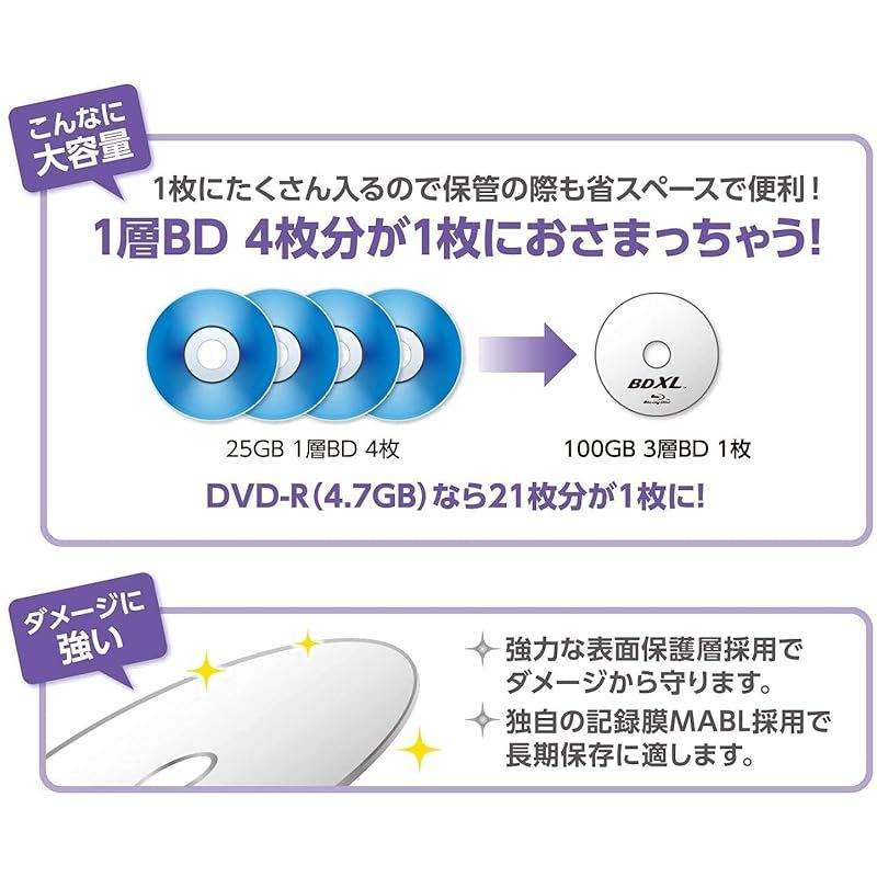 XL 100GB