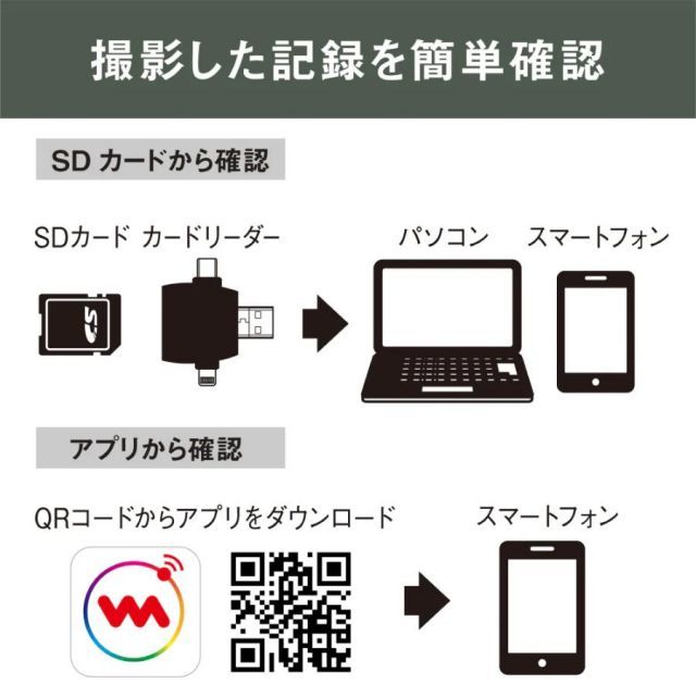 ムサシ 防犯カメラ
