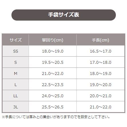 防火手袋 防水手袋 ケブラー 消防手袋 トンボレックス