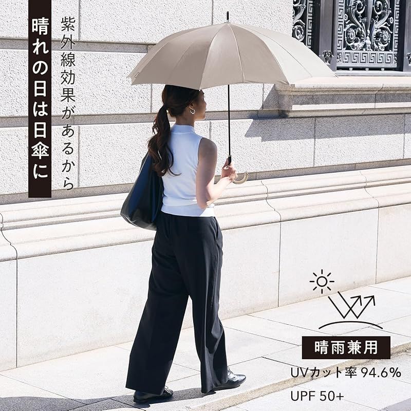 マーナ marna Shupatto アンブレラ 傘 レディース 雨傘 長傘 メンズ ボタンレス シュパット 男女兼用 晴雨兼用 プレゼント 撥水加工 撥水 シチリアオレンジ 敬老の日 プレゼント 58cm P614OR 0 NEXPOTALLINN_EU