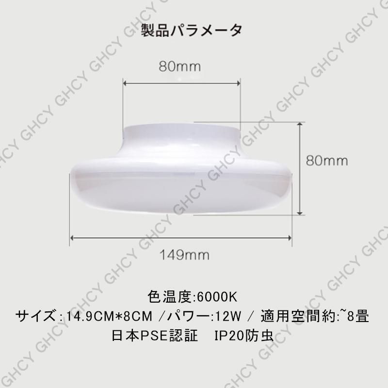 LED シーリングライト
