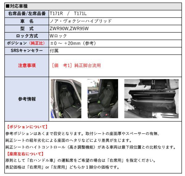 ヴォクシーハイブリッド