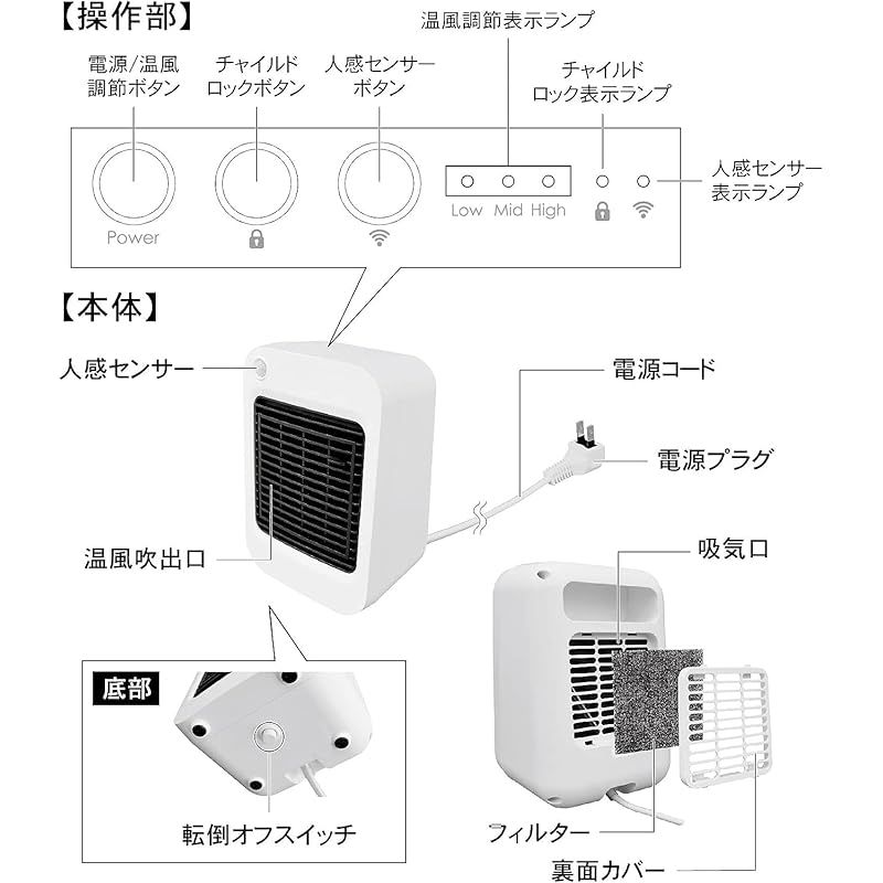 転倒時自動オフ機能