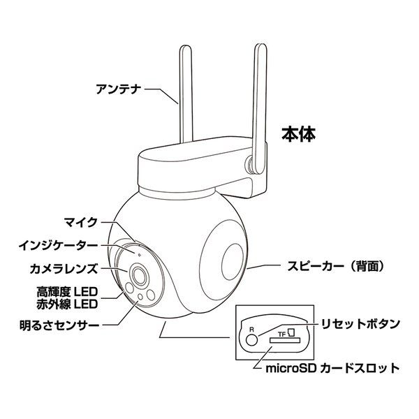 カシムラ スマートカメラ