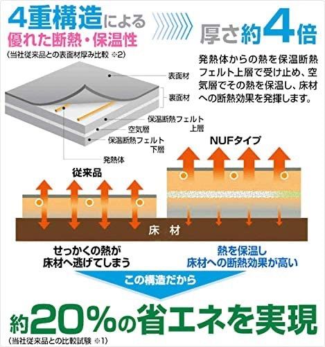 山善] ホットカーペット 3畳 195×235ブラック NUMF-E305 - 山本山商会