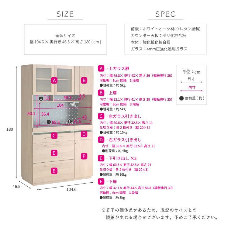キッチンボード