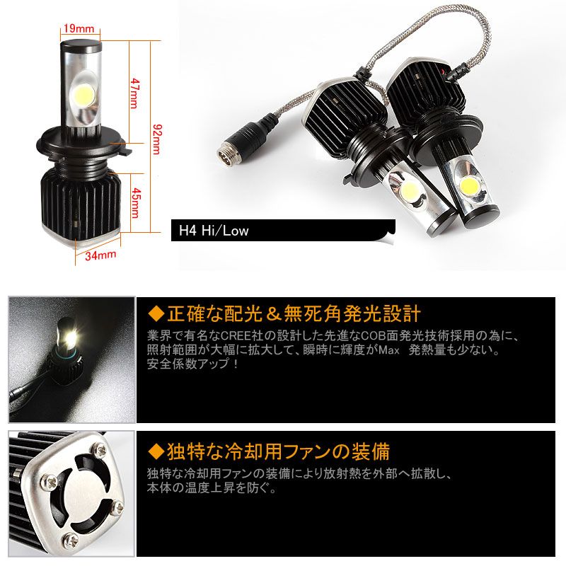 LEDフォグランプ
