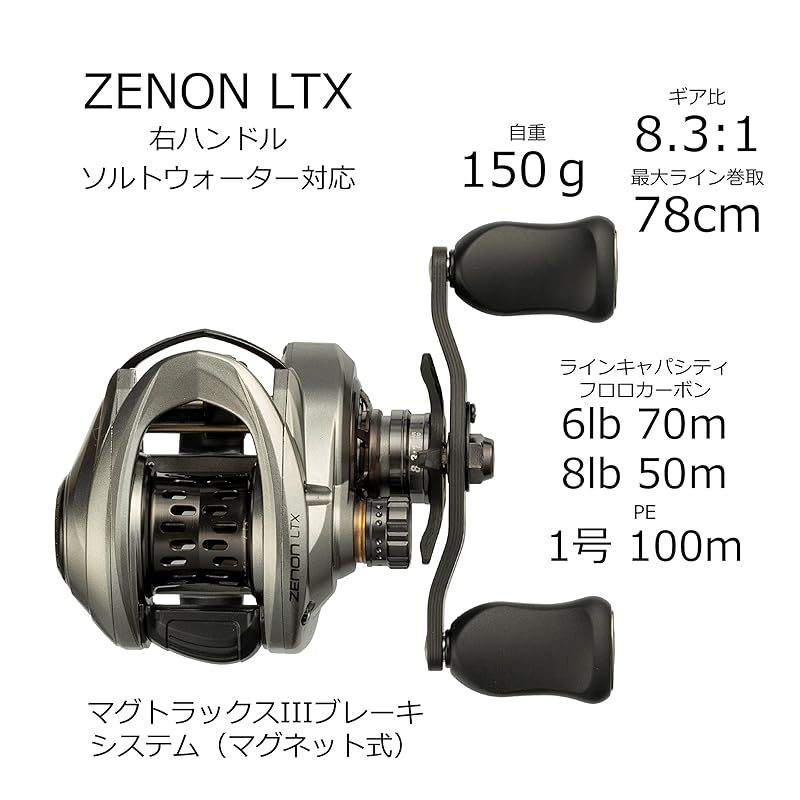 アブガルシア ゼノンLTX 右巻き どこで 買える か