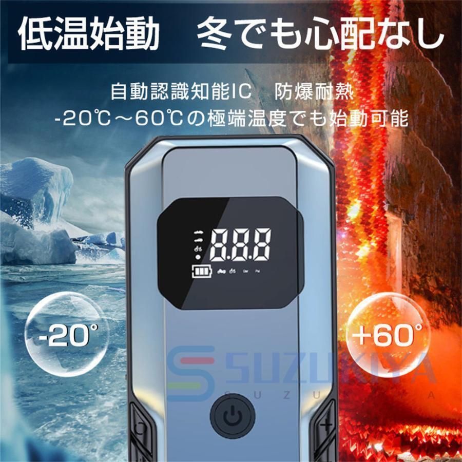 自動車用12000mAh 大容量