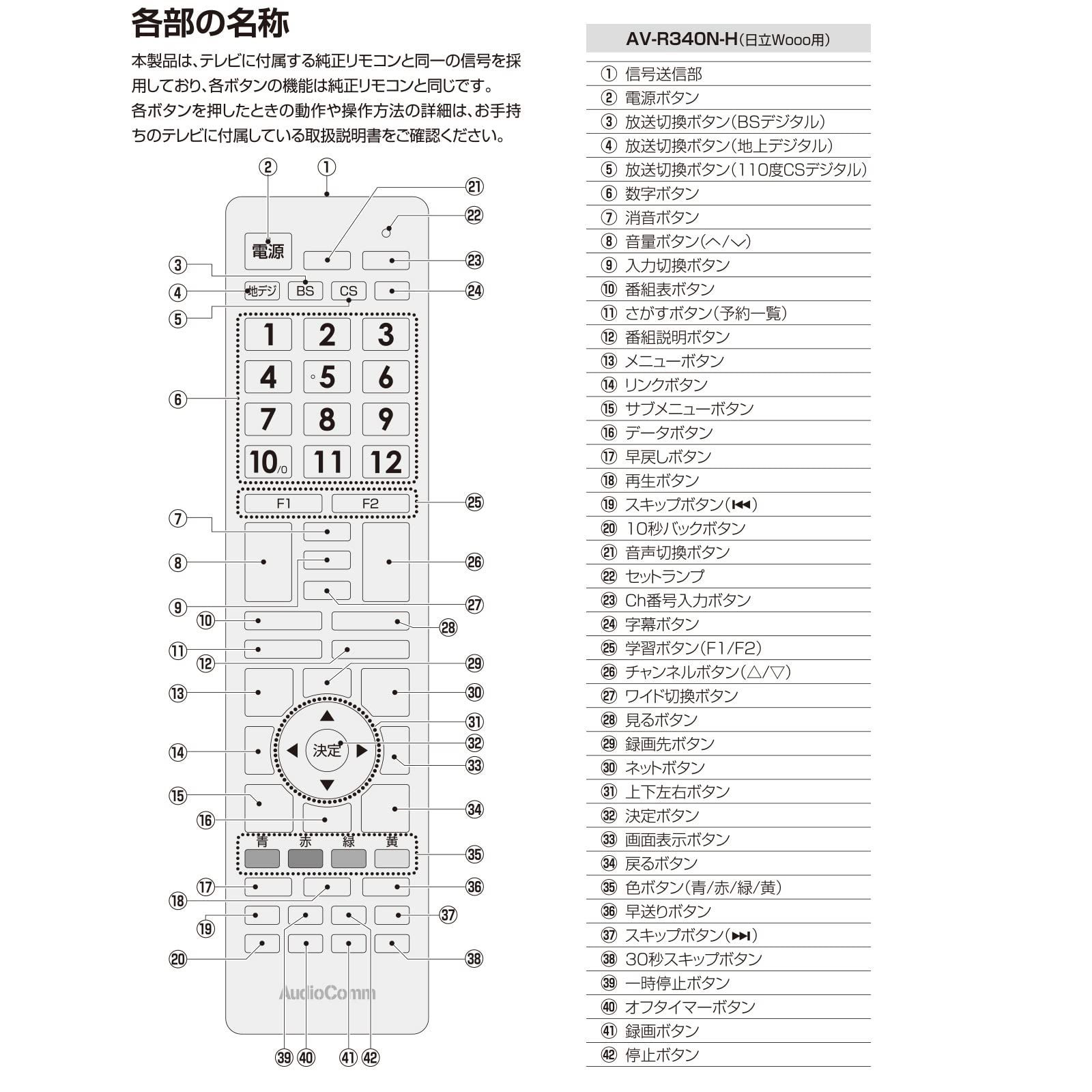 Audio Comm テレビリモコン AV-R340N-H - その他