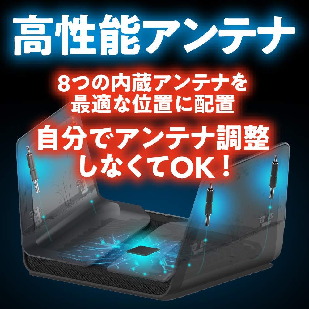 AX11000 ipv6対応